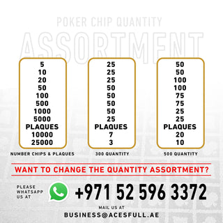 Vixen Poker Chipset - 300/500 Pcs, 10/20 Plaques, Ceramic, 40mm, 10g - Acesfull