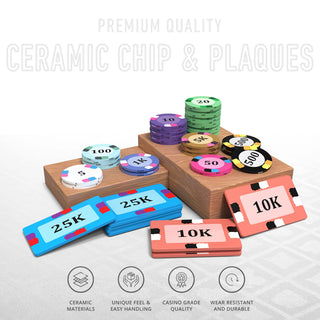Evy Poker Chipset - 300/500 Pcs, 10/20 Plaques, Ceramic, 40mm, 10g - Acesfull