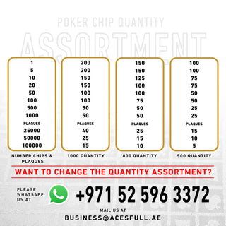 Emperial Poker Chipset - TN, 500/800 Pcs, 30/50 Plaques, Clay, 45mm, 18g