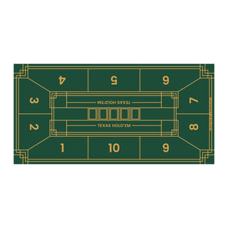 Gripper Series Gaming Table Mat - Rectangle, 6x3ft